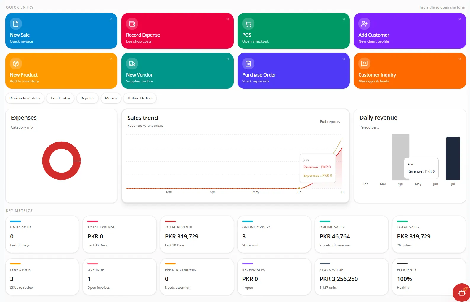 Retail Simple dashboard